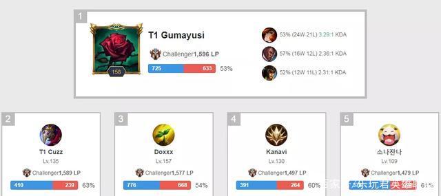 传球果断的 传球果断的